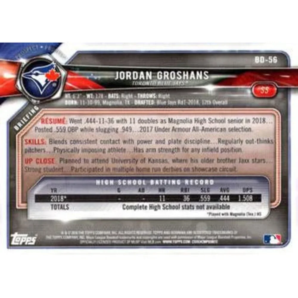 2018 Bowman Draft Jordan Groshans FBC BD-56 Toronto Blue Jays